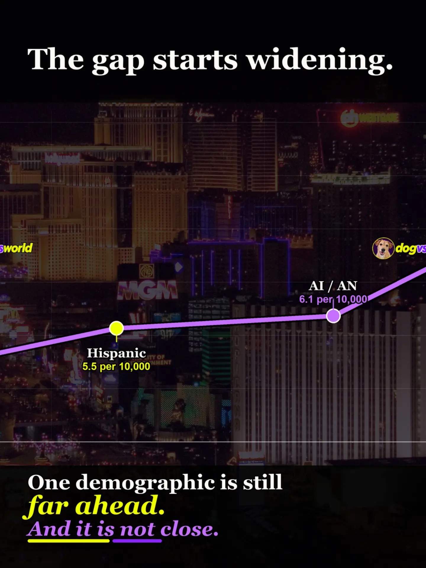 Nevada rape-offender data and Las Vegas registry figures: original carousel slide 4 of 7