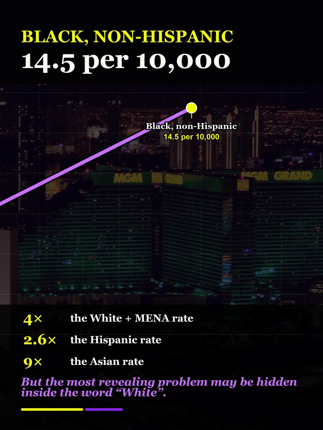 Nevada rape-offender data and Las Vegas registry figures: original carousel slide 5 of 7